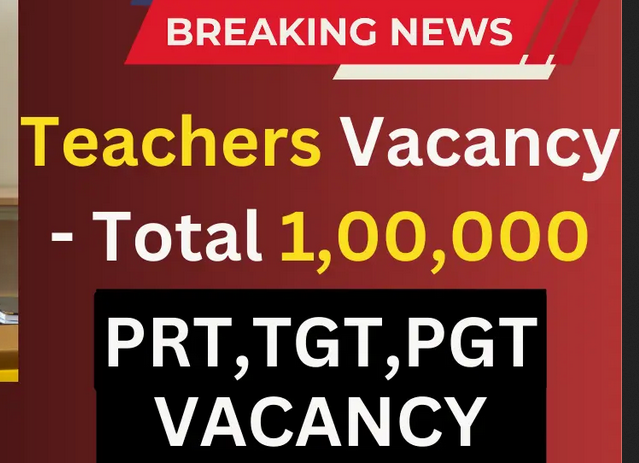 Govt School Teacher Vacancy 2025 : सरकारी विद्यालयों में शिक्षकों के पदों पर भर्ती